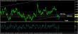 eurusd-02112015-analyza.jpg