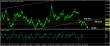 eurusd-04112015-analyza.jpg