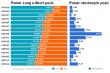 forex-pozice-05112015.png