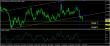 eurusd-05112015-analyza.jpg