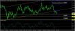 eurusd-06112015-analyza.jpg