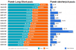 forex-pozice-09112015.png