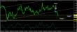 eurusd-09112015-analyza.jpg