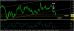 eurusd-09112015-analyza.jpg