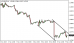 eurusd-09112015-5.png