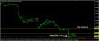 eurusd-10112015-analyza.jpg