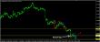 eurusd-11112015-analyza.jpg