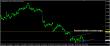 eurusd-16112015-analyza.jpg