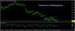 eurusd-18112015-analyza.jpg