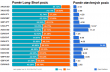 forex-pozice-19112015.png