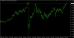 USDCHF-D1-20112015.PNG