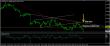 eurusd-23112015-analyza.jpg