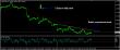 eurusd-25112015-analyza.jpg