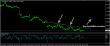 eurusd-27112015-analyza.jpg