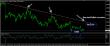 eurusd-30112015-analyza.jpg