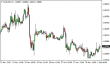 eurusd-01122015-1.png