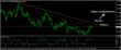 eurusd-02122015-analyza.jpg