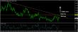 eurusd-03122015-analyza.jpg