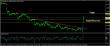 eurusd-04122015-analyza.jpg