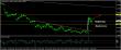 eurusd-07122015-analyza.jpg