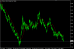 WTI-H4-07122015.PNG