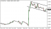 eurusd-07122015-5.png