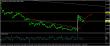 eurusd-08122015-analyza.jpg