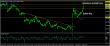 eurusd-10122015-analyza.jpg