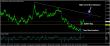 eurusd-11122015-analyza-2.jpg