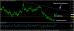 eurusd-11122015-analyza-2.jpg