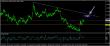 eurusd-14122015-analyza.jpg