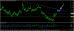 eurusd-14122015-analyza.jpg