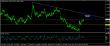 eurusd-15122015-analyza.jpg