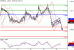 EURUSD-16122015-LV-4.GIF