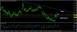 eurusd-16122015-analyza.jpg