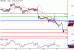 GBPUSD-17122015-LV-2.GIF