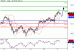 USDJPY-17122015-LV-3.GIF