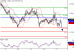 AUDUSD-17122015-LV-4.GIF