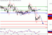 Zlato-18122015-LV-2.gif