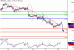 GBPUSD-18122015-LV-6.GIF