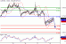 AUDUSD-18122015-LV-8.GIF