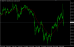 USDJPY-H1-18122015.PNG