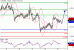 AUDUSD-21122015-LV-5.GIF