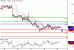 GBPUSD-21122015-LV-7.GIF