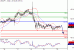 USDJPY-22122015-LV-6.GIF