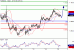 EURUSD-23122015-LV-8.GIF