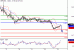 GBPUSD-23122015-LV-7.GIF