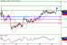 AUDUSD-23122015-LV-5.GIF