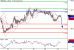 GBPUSD-29122015-LV-7.GIF