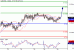 AUDUSD-29122015-LV-5.GIF